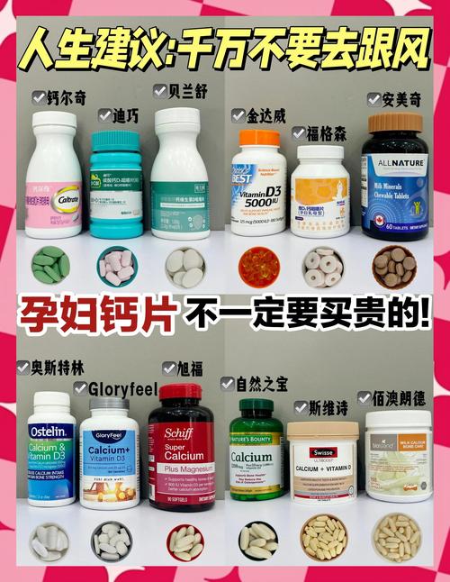 磐石代怀公司:供卵代怀妈妈补哪种钙比较好
